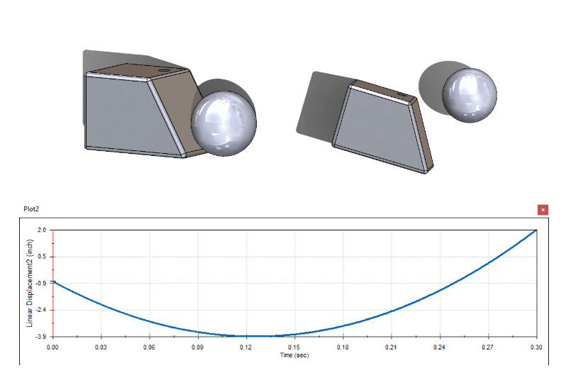 Chipping Dynamics Simulation