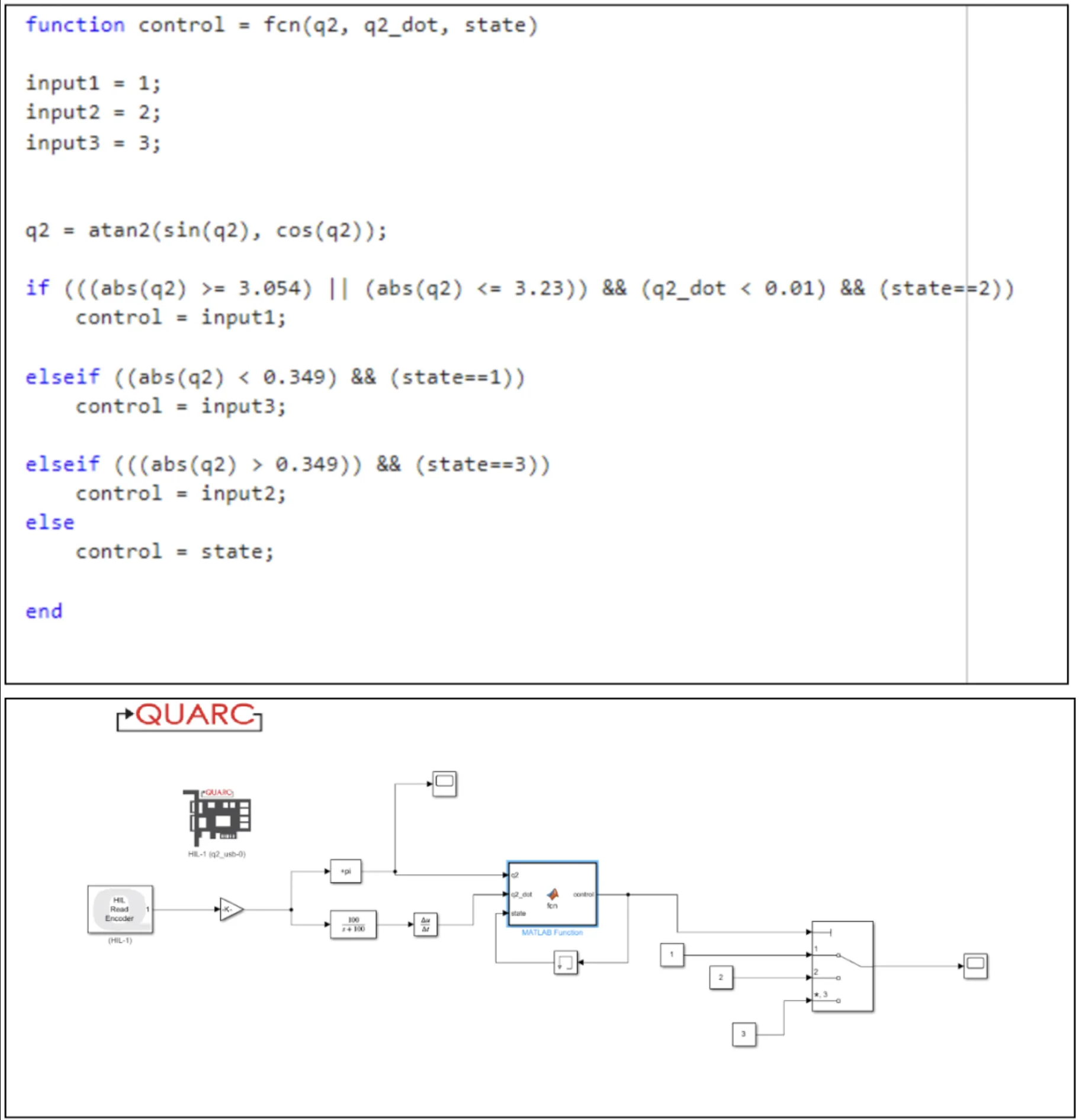 State Selector Diagram