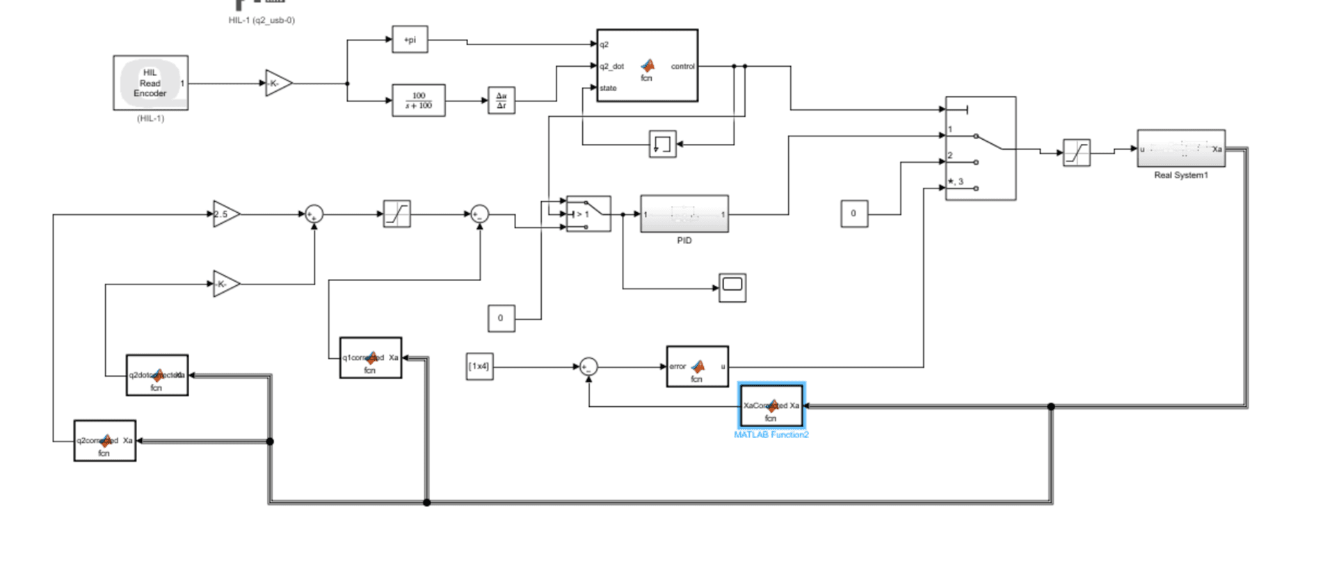 Overall Control System in Simulink